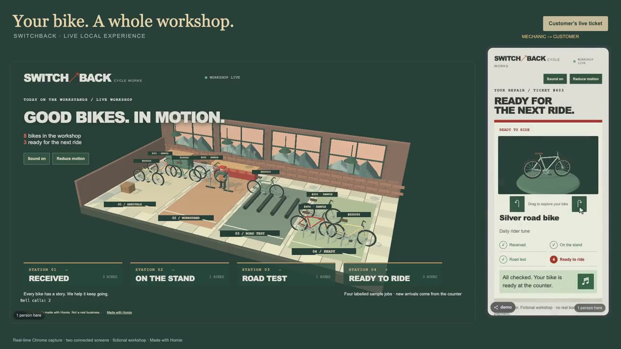 The living Switchback workshop example